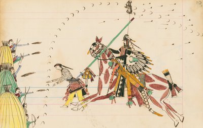 Pawnees, 1874-75 von Howling Wolf